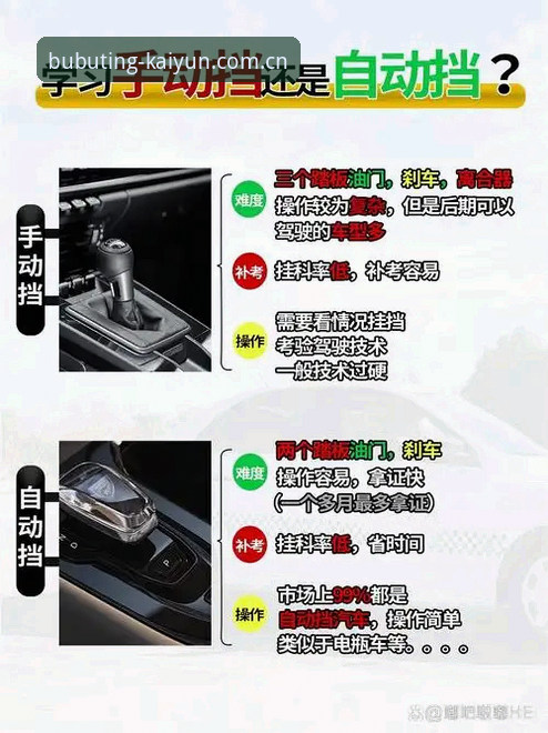 手动配置vs自动部署：开云中国数据获取评测避坑指南