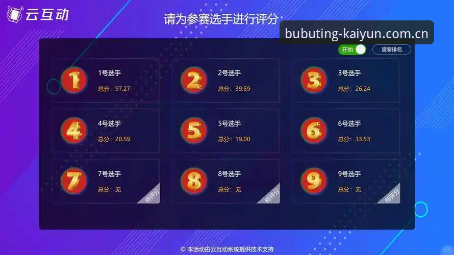 资深用户亲测：开云中国赛事信息获取全攻略，从注册到实时数据一步到位
