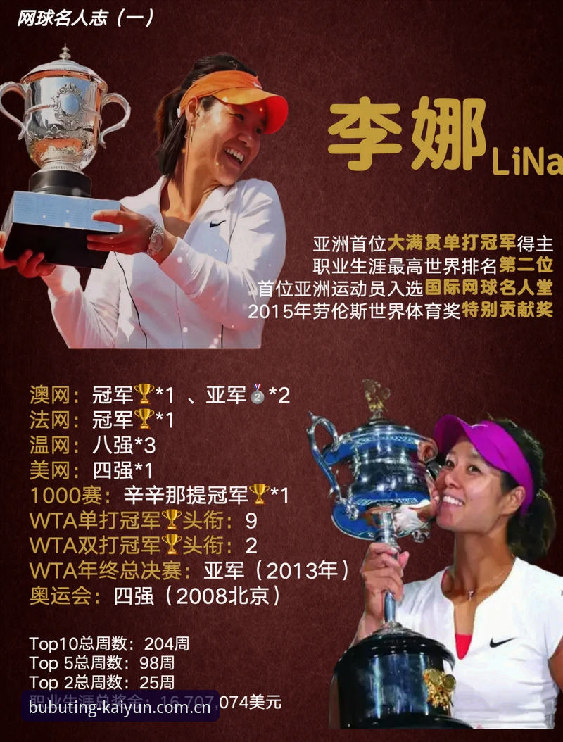 05后首夺大满贯单打冠军——2026法网女单决赛的节奏与统治力全面解析